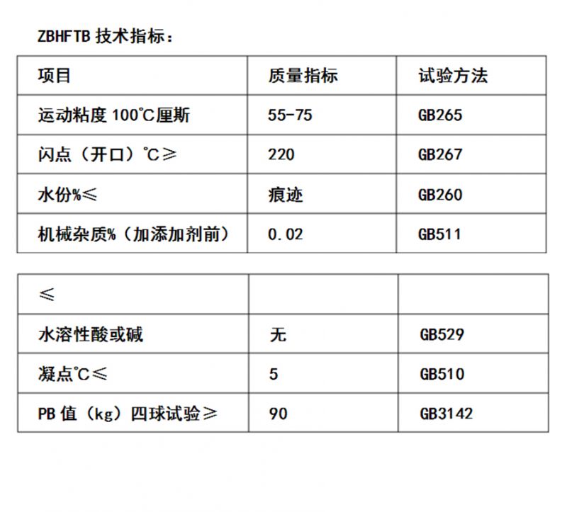 托轮油价格